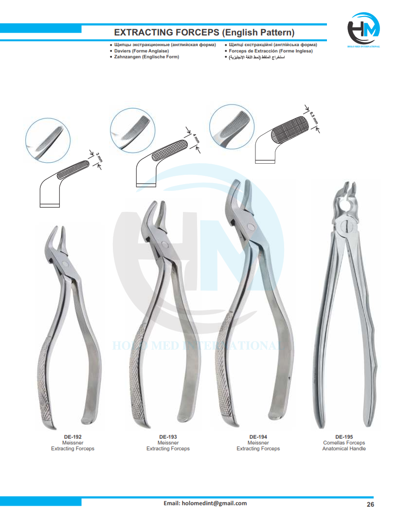 Holomed International